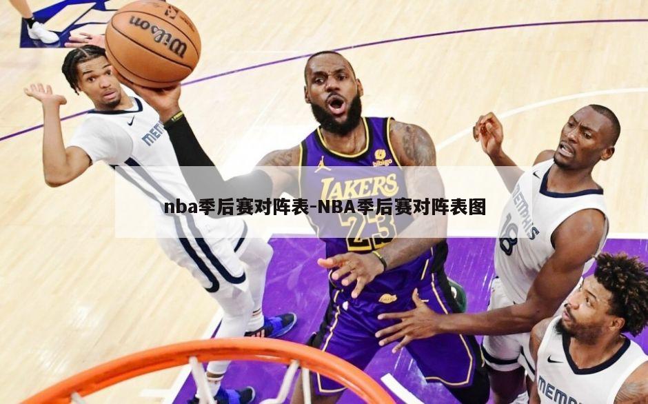 nba季后赛对阵表-NBA季后赛对阵表图