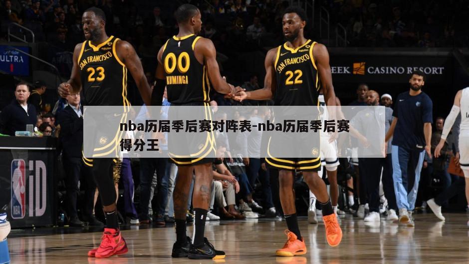 nba历届季后赛对阵表-nba历届季后赛得分王